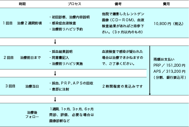 service_img_1
